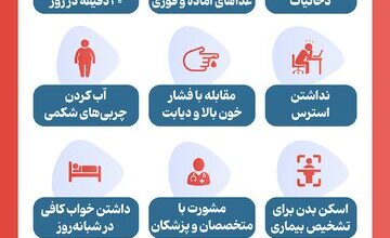 اینفوگرافیک/ جلوگیری از سکته قلبی با این ۱۰ اصل