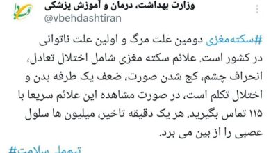 سکته مغزی، اولین علت ناتوانی در کشور