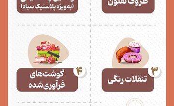 اینفوگرافیک/ محصولات سرطان‌زا در خانه